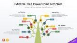 Editable Tree PowerPoint Template
