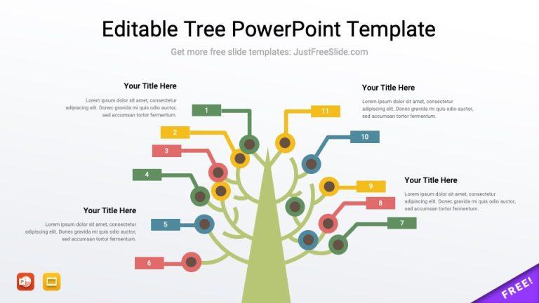 Decision Tree Yes No Infographic for PowerPoint | Just Free Slide