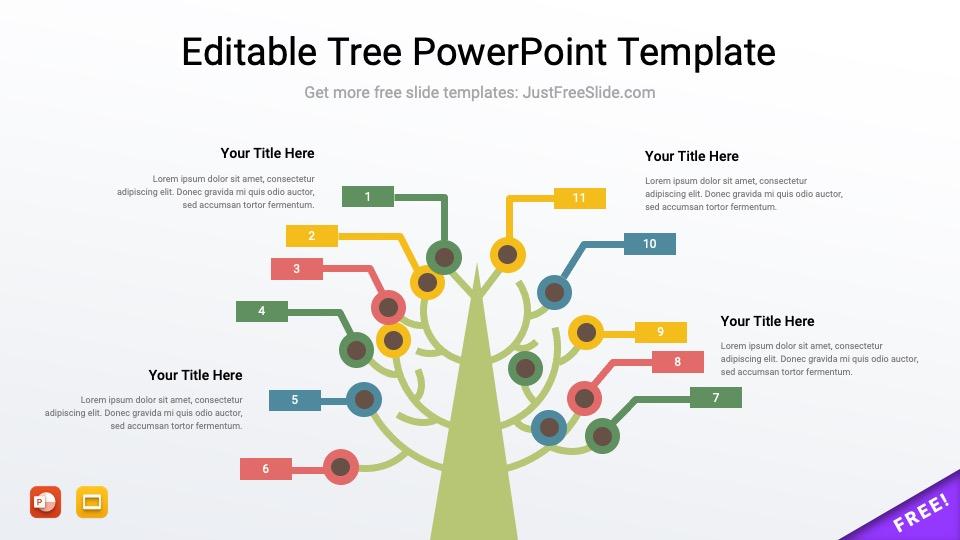 Free Editable Tree PowerPoint Template