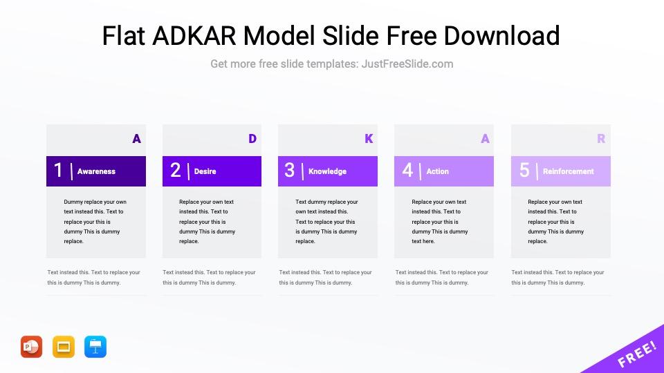 Flat ADKAR Model Slide Free Download ( PowerPoint, Keynote)