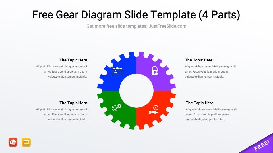 Free Gear Diagram Slide Template (4 Parts)