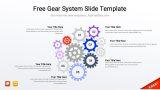 Free Gear System Slide Template