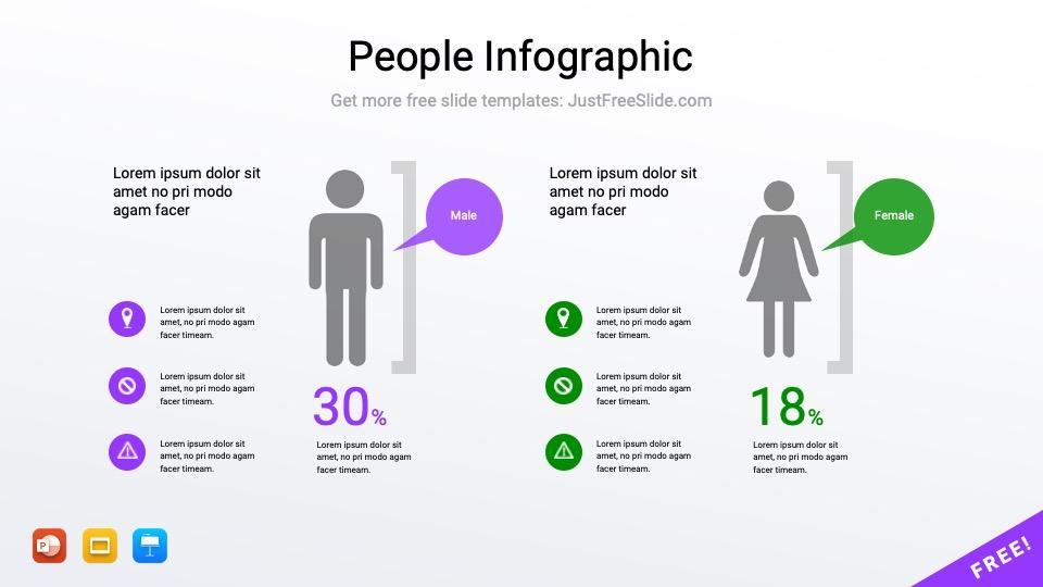 People Analytics PPT & Keynote Template Free Download (5 Layouts)