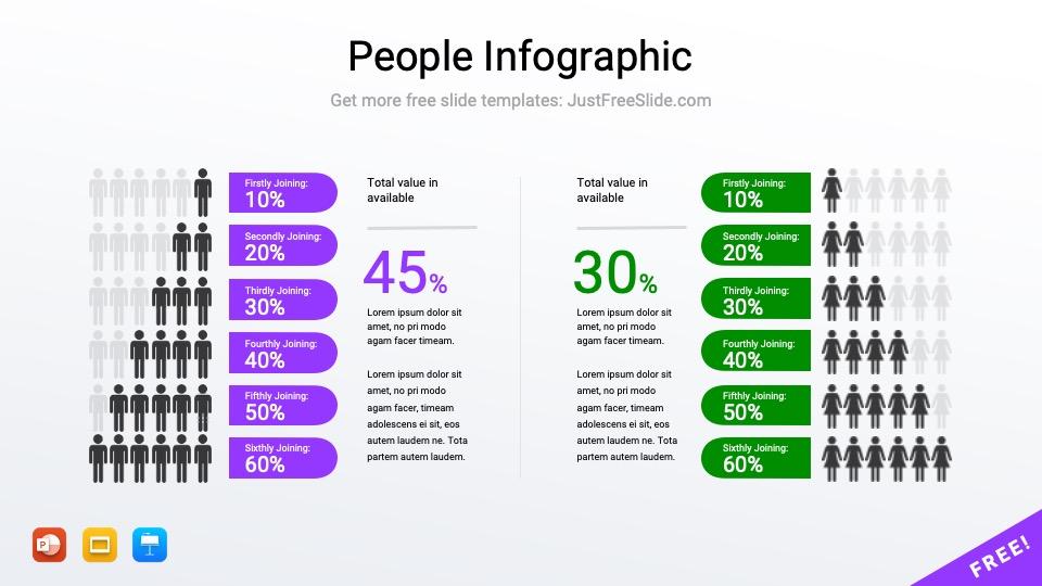 People Analytics PPT template