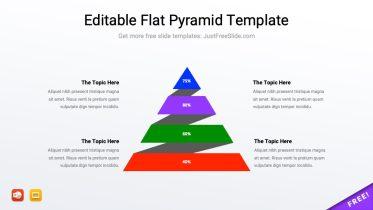 Free Editable Flat Pyramid Template for PowerPoint
