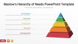 3D Maslow’s Hierarchy of Needs PowerPoint Template