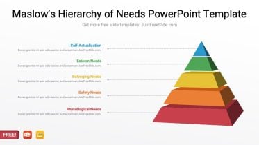 3D Maslow’s Hierarchy of Needs PowerPoint Template
