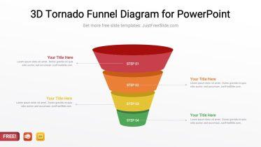 3D Tornado Funnel Diagram for PowerPoint