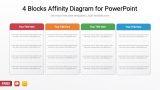 4 Blocks Affinity Diagram for PowerPoint
