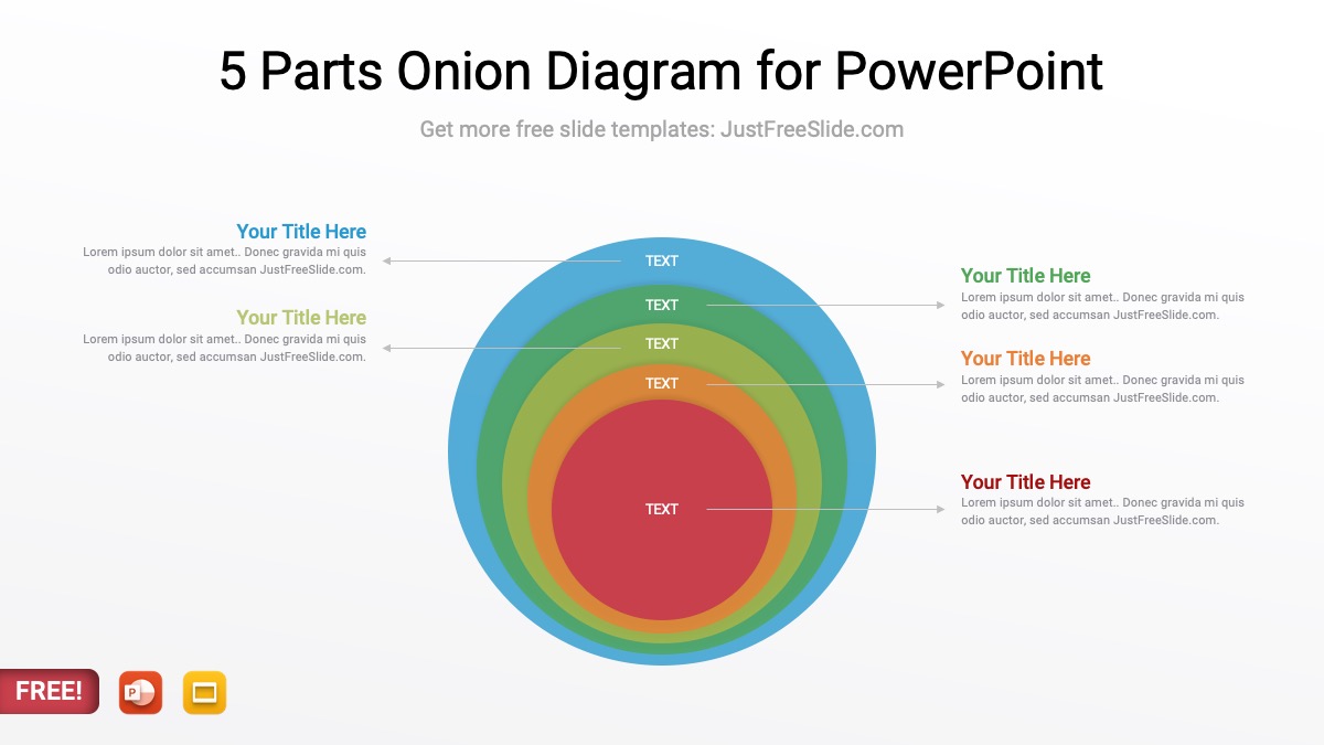 Free 5 Parts Onion Diagram for PowerPoint