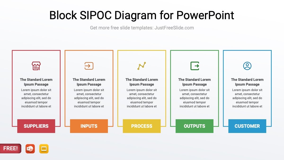 Free Block SIPOC Diagram for PowerPoint