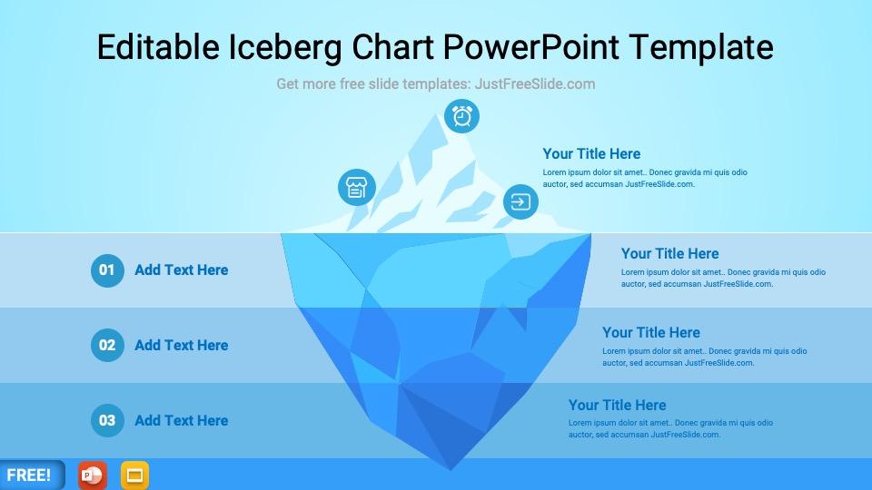 Editable Iceberg Chart PowerPoint Template