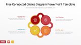 Free Connected Circles Diagram PowerPoint Template