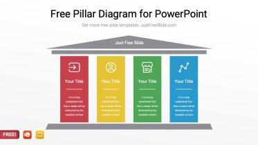 Free Pillar Diagram for PowerPoint
