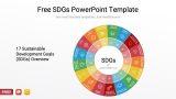 Free SDGs PowerPoint Template
