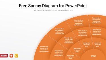 Free Sunray Diagram for PowerPoint
