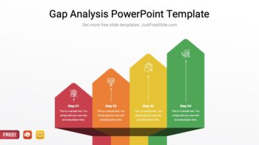 Gap Analysis PowerPoint Template