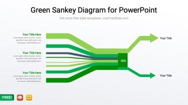 Green Sankey Diagram for PowerPoint