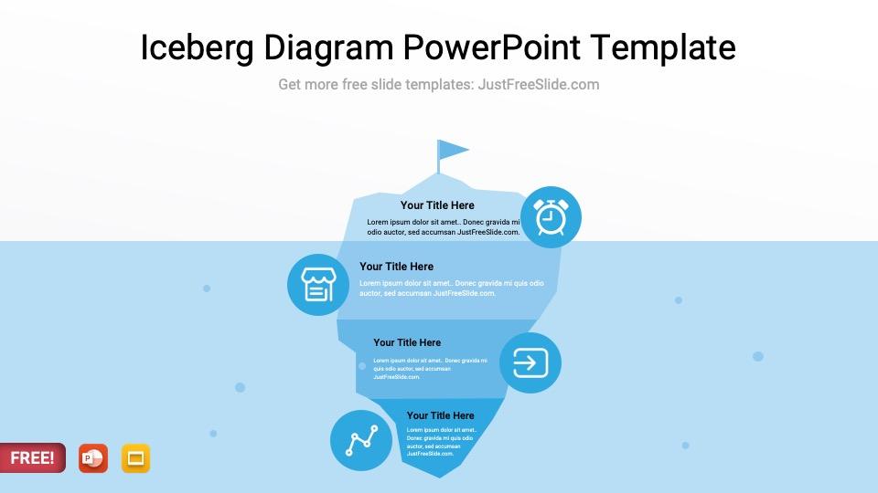 Free Iceberg Diagram PowerPoint Template
