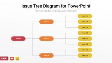 Issue Tree Diagram for PowerPoint