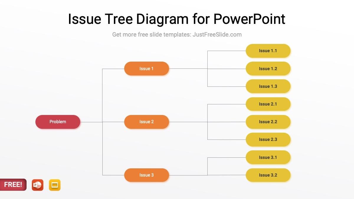 Free Issue Tree Diagram for PowerPoint