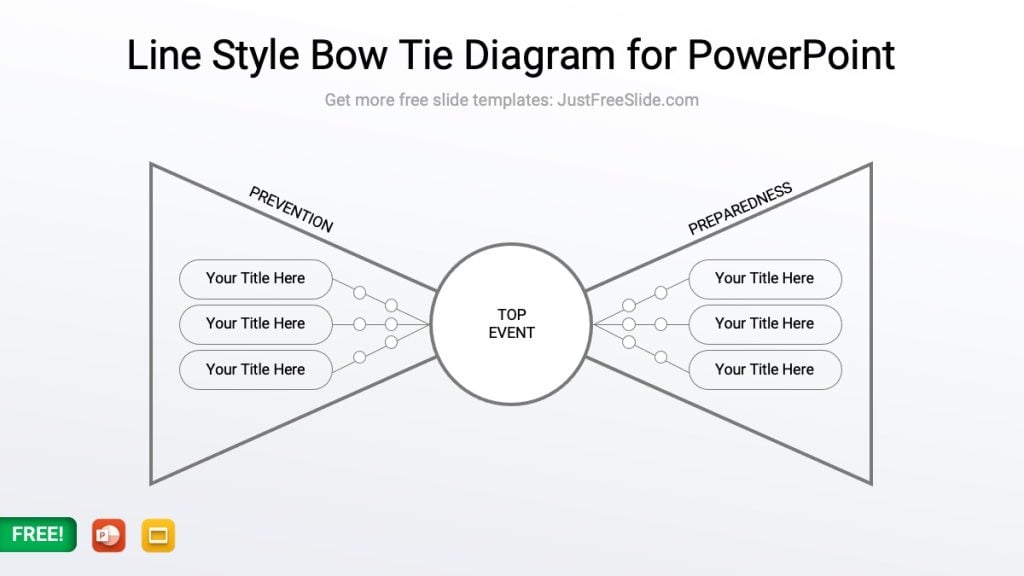Line Style Risk Management and Preparedness Bow Tie Diagram for PowerPoint