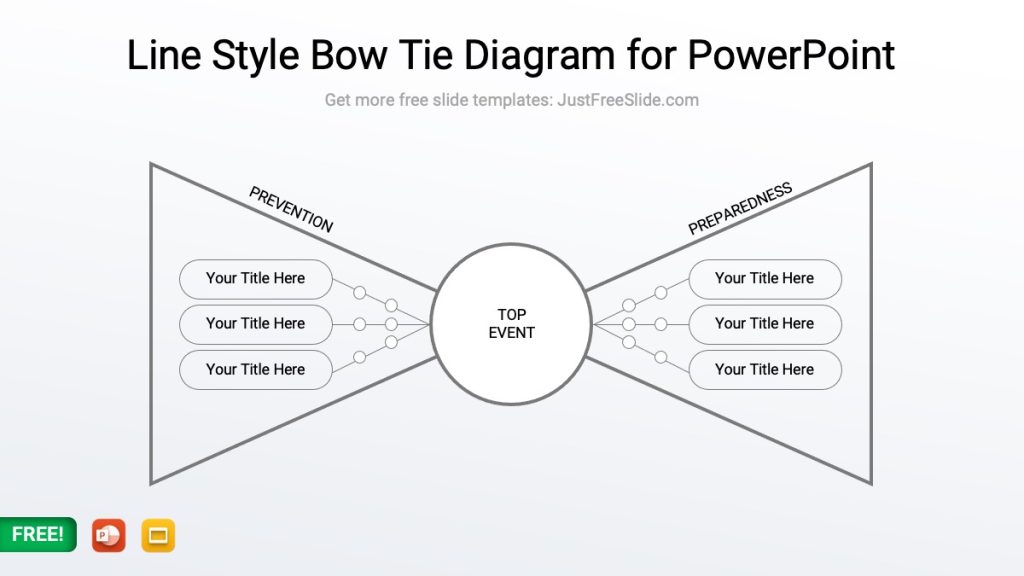 2 Pages Free Risk Management Bow Tie Diagram for PowerPoint