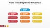 Phone Trees Diagram for PowerPoint