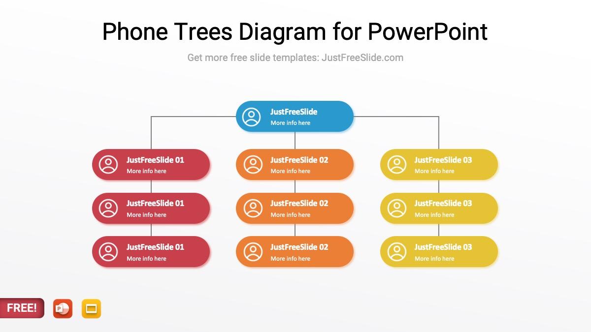 Free Phone Trees Diagram for PowerPoint