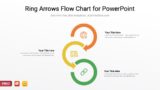 Ring Arrows Flow Chart for PowerPoint