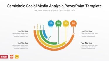 Semicircle Social Media Analysis PowerPoint Template