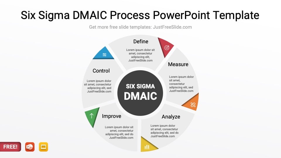 Six Sigma DMAIC Process PowerPoint Template