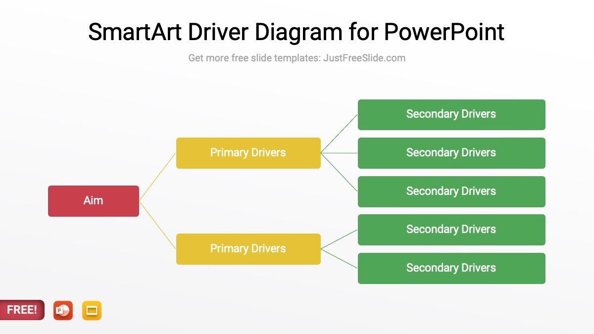 Free SmartArt Driver Diagram for PowerPoint