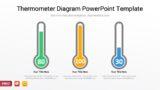 Thermometer Diagram PowerPoint Template