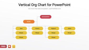 Vertical Org Chart for PowerPoint