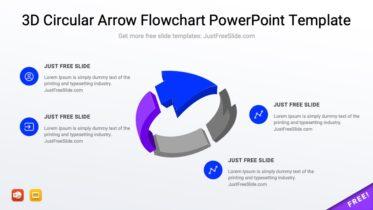 3D Circular Arrow Flowchart PowerPoint Template