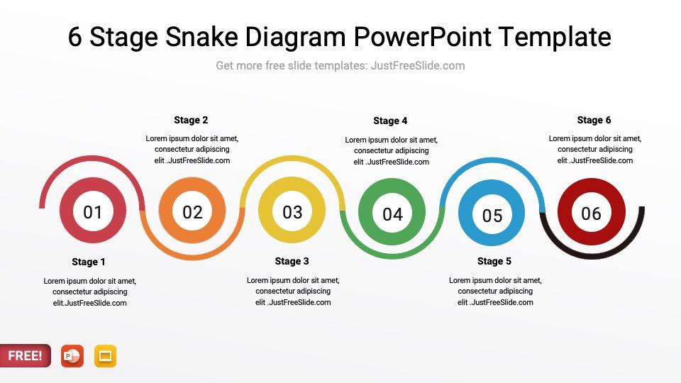 6 Stage Snake Diagram PowerPoint Template