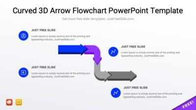 Curved 3D Arrow Flowchart PowerPoint Template