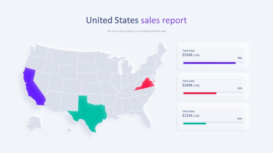 Neomorphism United States Sales Report Slide Design