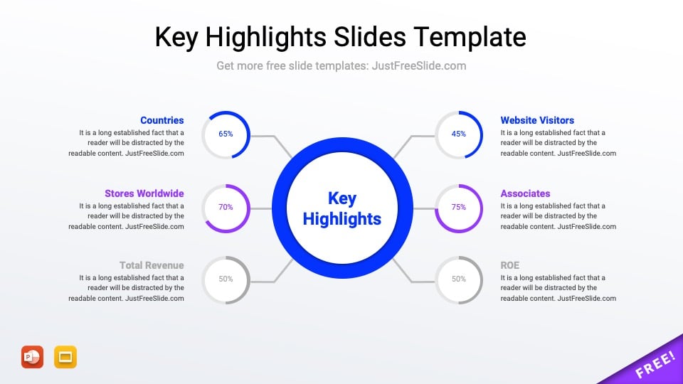 Free Key Highlights Slides Templates (5 Slides)