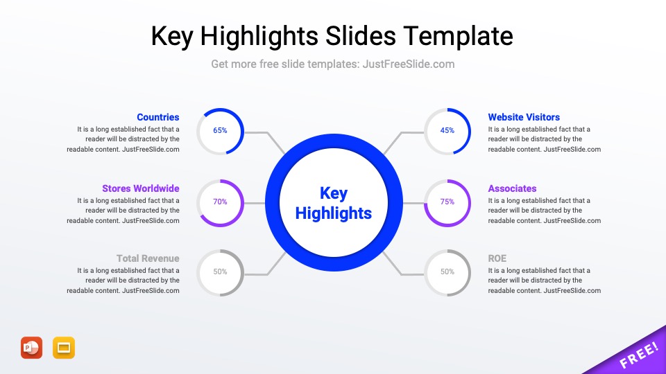 highlights and key ideas in presentation ppt