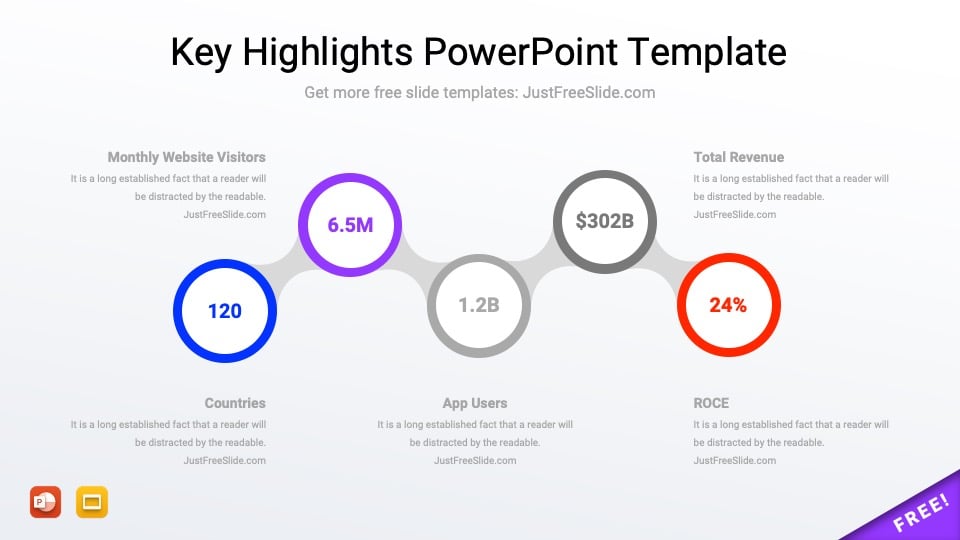 Connected circle highlights ppt template - Free Key Highlights Slides Templates