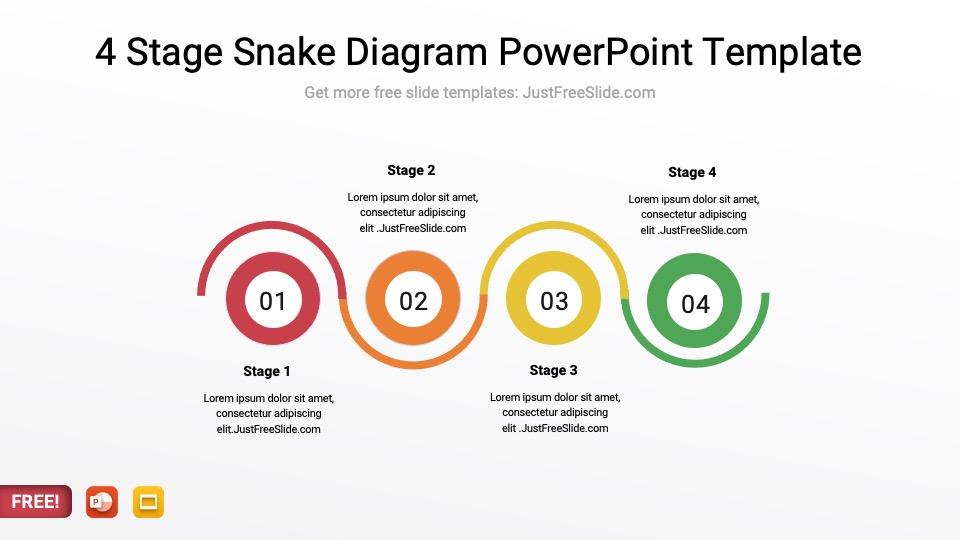 Circular Snake Diagram PowerPoint Template (5 Slides)