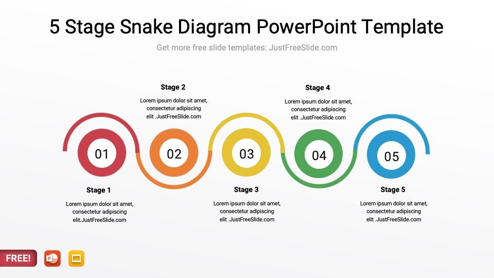 Snake Diagram PowerPoint Template 5 stage
