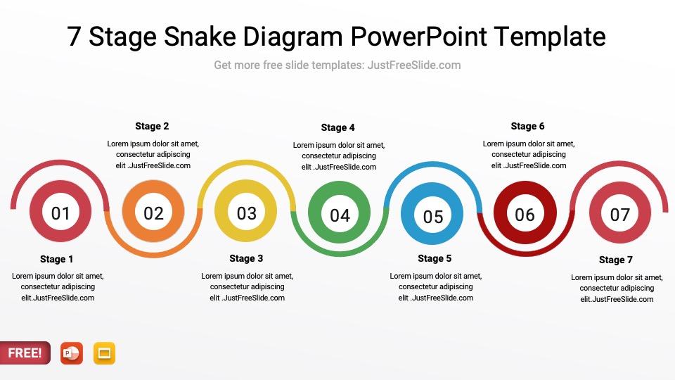 Free Circular Snake Diagram PowerPoint Template