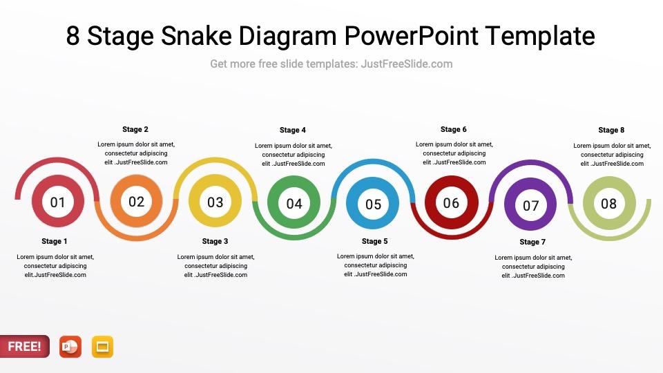 Snake Diagram PowerPoint Template 8 stage