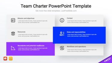 Team Charter PowerPoint Template