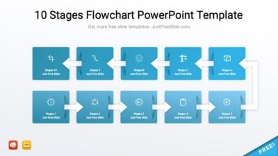 10 Stages Flowchart PowerPoint Template