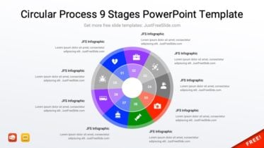 Circular Process 9 Stages PowerPoint Template
