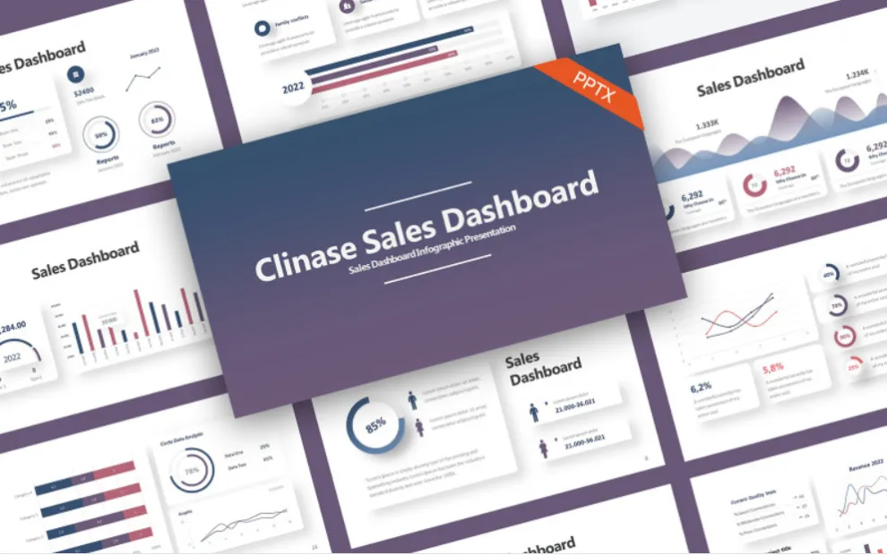 Clinase Sales Dashboard PowerPoint Template